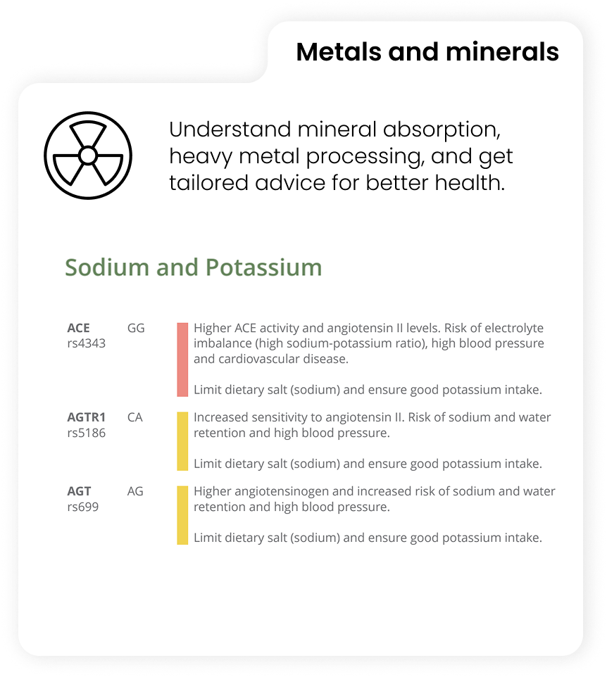 Optimal Health