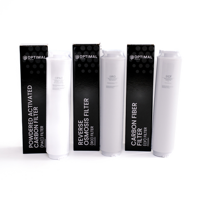 3-Stage Filter Pack for Hydrogen Generator