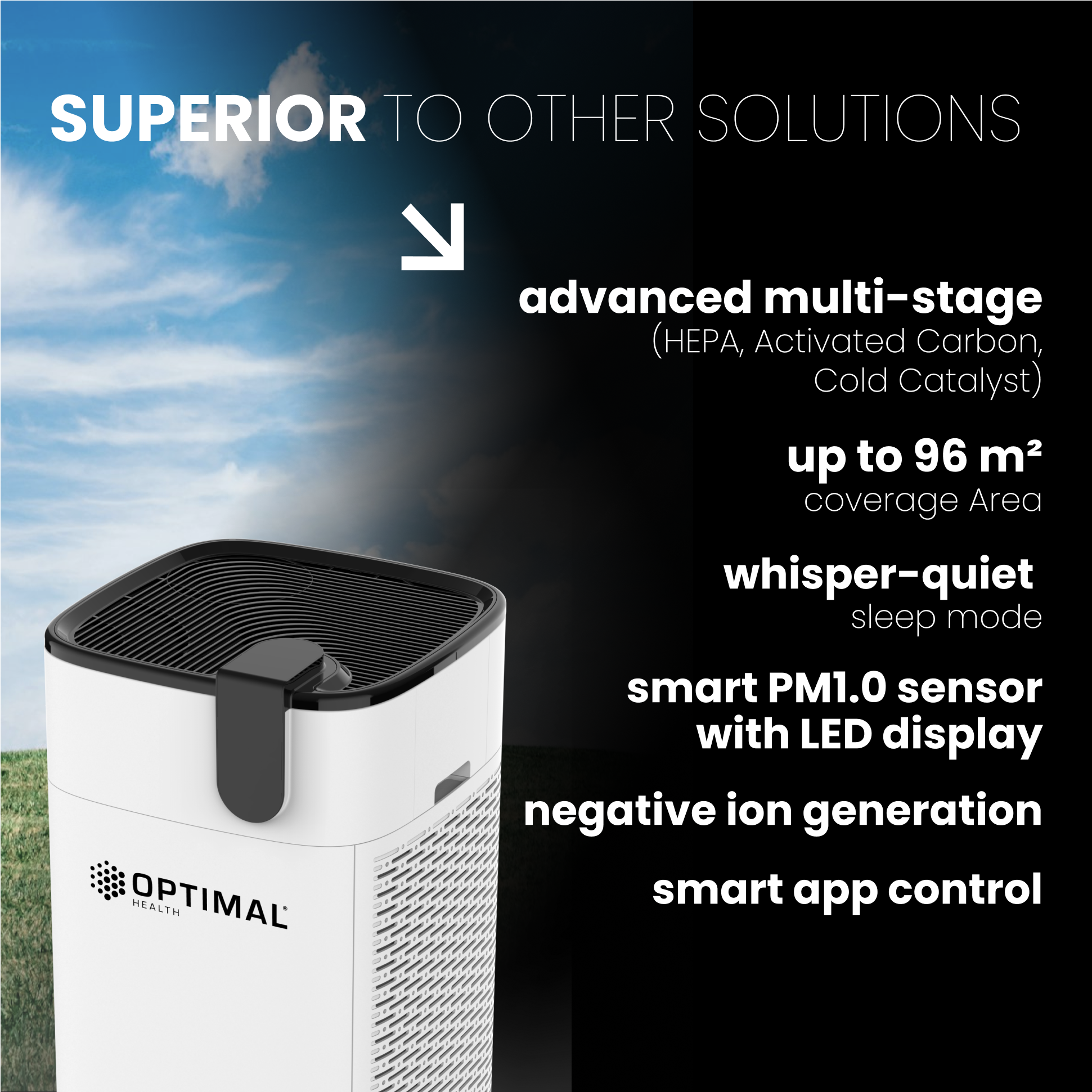 Air Purifier for Better Health